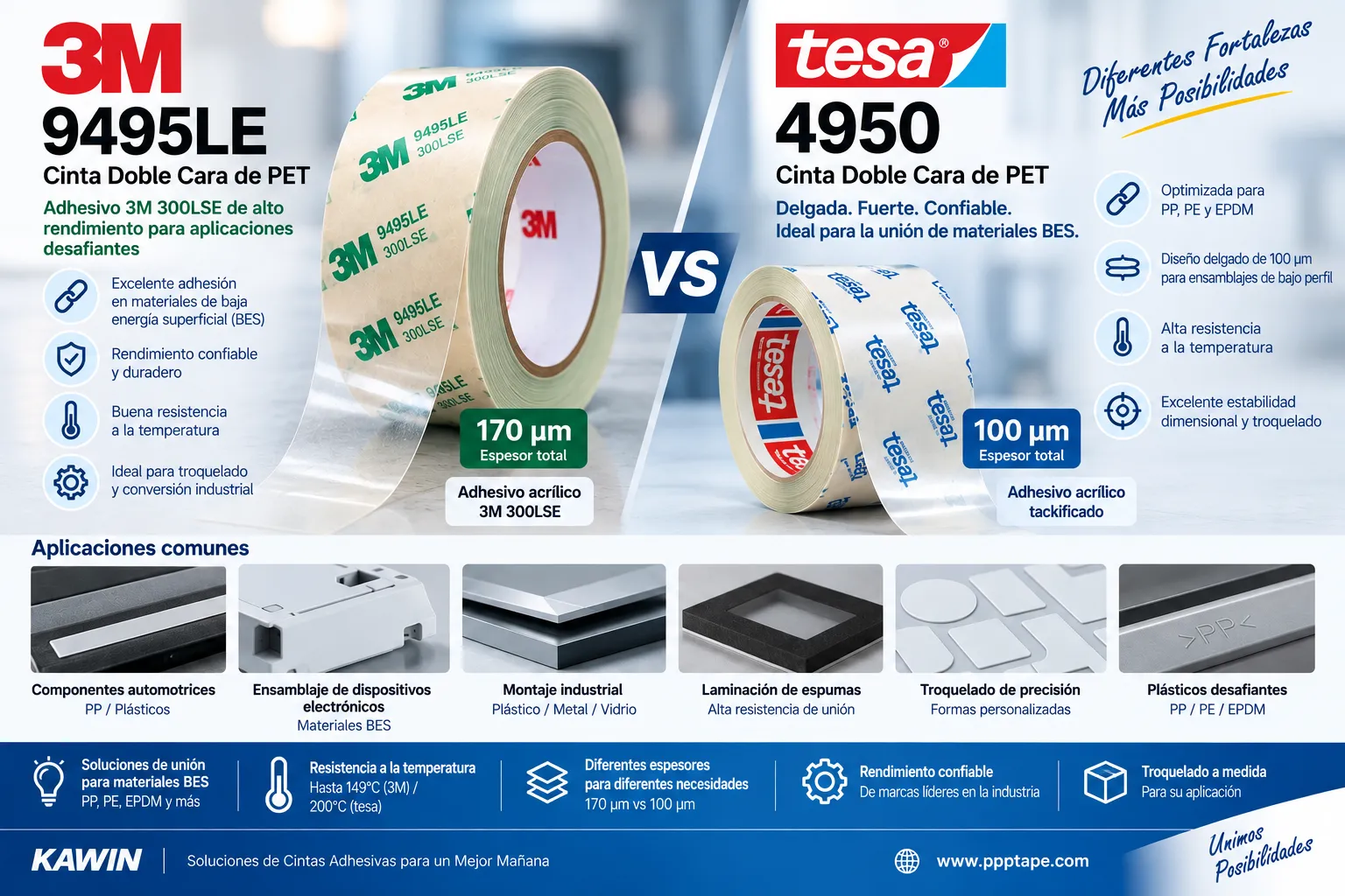3M 9495LE vs tesa 4950: Comparación de Cintas Doble Cara PET